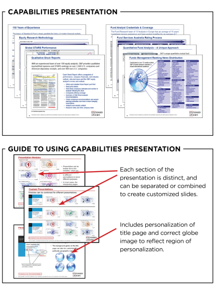 SPCIQ GLOBAL CAPABILITIES CASE STUDY-01