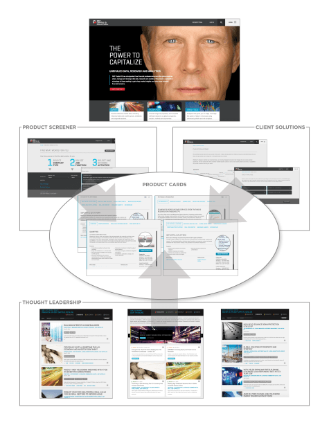 SPCIQ_WEBSITE_VERTICAL